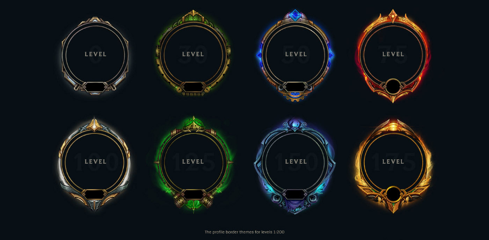levels on league of legends