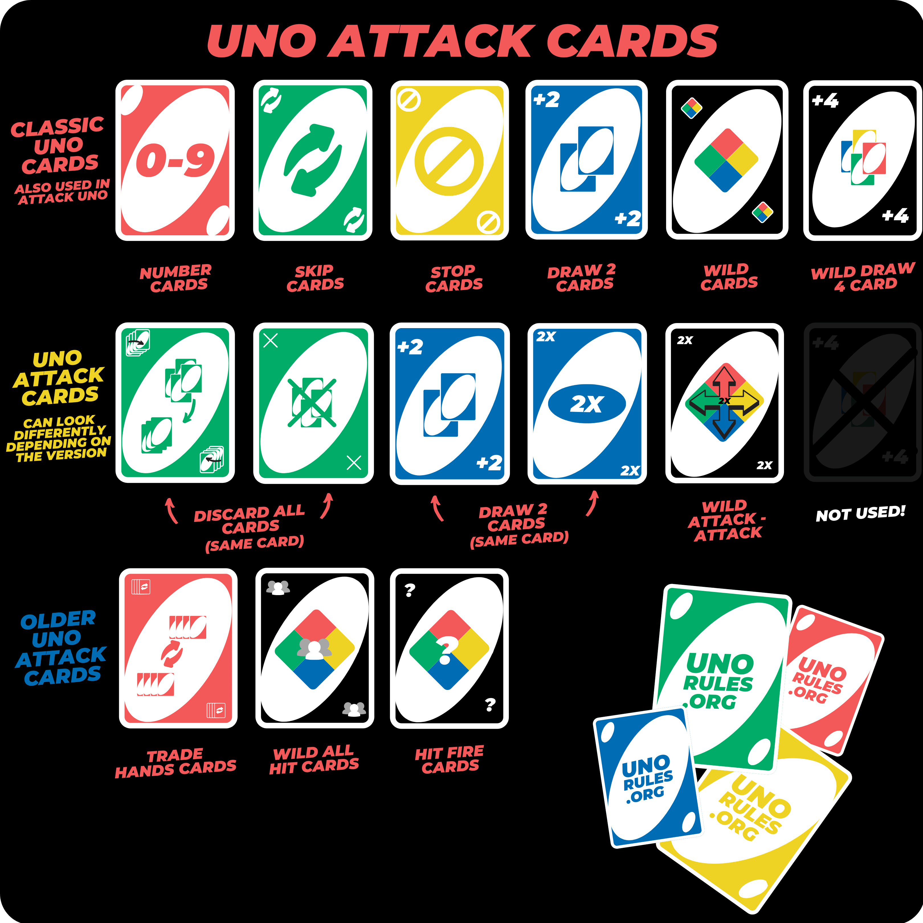 UNO Attack